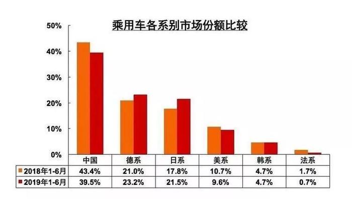 钟观 | 东风悦达起亚回归靠什么？邵凤鸣说出这三大秘密！