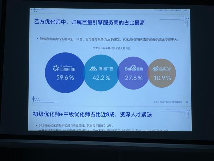 明基E500智能商务投影机：抛弃传统，走向智能投影时代