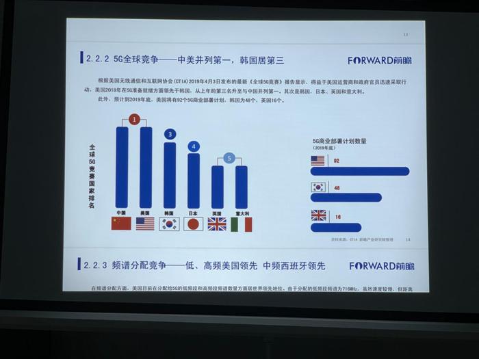 明基E500智能商务投影机：抛弃传统，走向智能投影时代