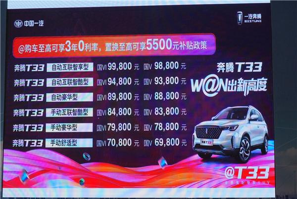 一汽奔腾T33华南区域上市 售价6.98万元-9.98万元