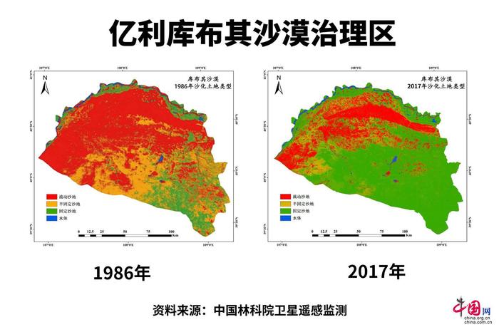 从全球荒漠化治理看库布其模式的“中国经验”