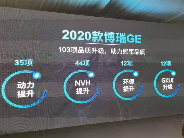 不到20万的最全动力B级车，百公里加速仅7.4S，最快充电时间1.5h