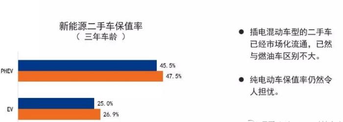 深度：老车主=韭菜？看吉利和小鹏新款上市对比表现（2）