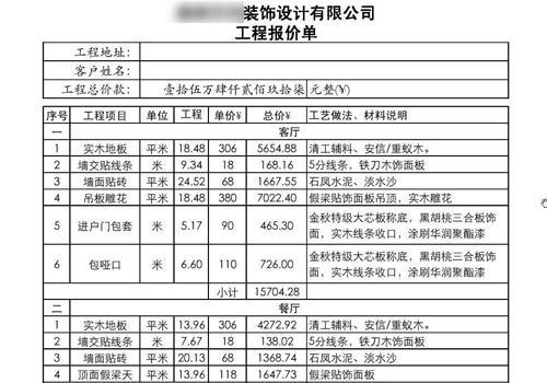 装修公司报价表如何看？装修报价表包含哪些费用？