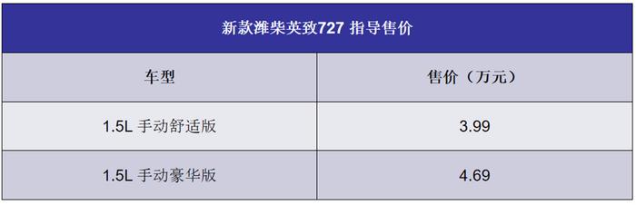 新款潍柴英致727上市，售价3.99-4.69万元