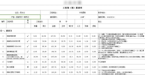 装修公司报价表如何看？装修报价表包含哪些费用？