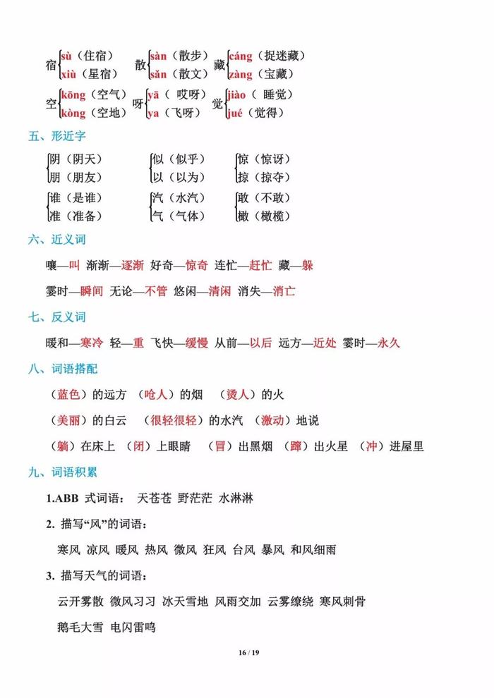 送！部编版1-3年级语文上册全册知识点汇总，可打印