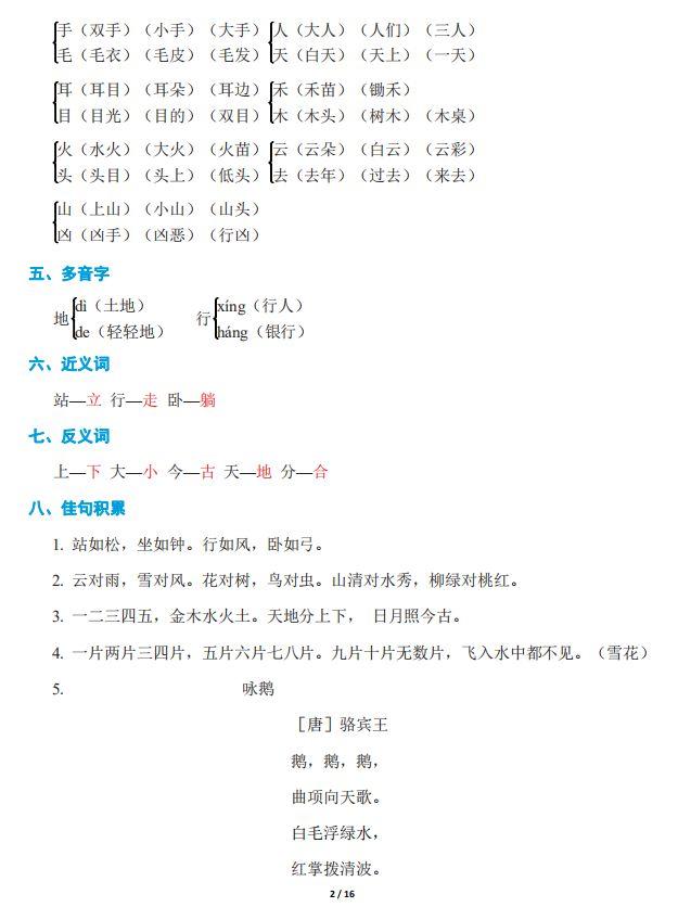 送！部编版1-3年级语文上册全册知识点汇总，可打印