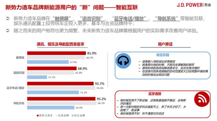 张华：用客户之声理解质量，没理由认为新能源造车质量更差