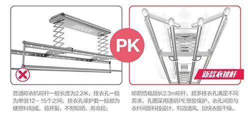 业内晾衣架的选购指南，选对不怕风吹雨打，让衣服每天都过艳阳天