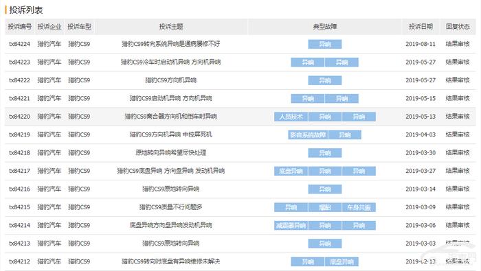 车主提猎豹CS9数月，多次跑4S店屡修不好