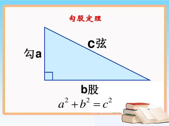 中国的勾三股四弦五比西方晚了多少年？