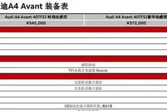 瓦罐家族添新丁34.5万元起！奥迪A4 Avant将上市