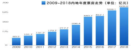 深度揭秘：死亡通知单:暗黑者