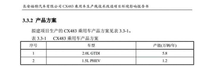 迈出国产第一步 长安林肯首款SUV Corsair实车曝光