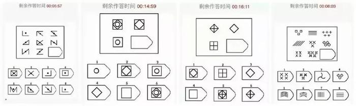 哈佛新生46%是超级富二代！！！父母的水平，决定孩子的阶层！