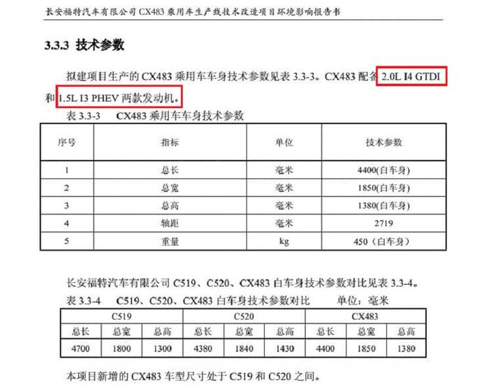 迈出国产第一步 长安林肯首款SUV Corsair实车曝光