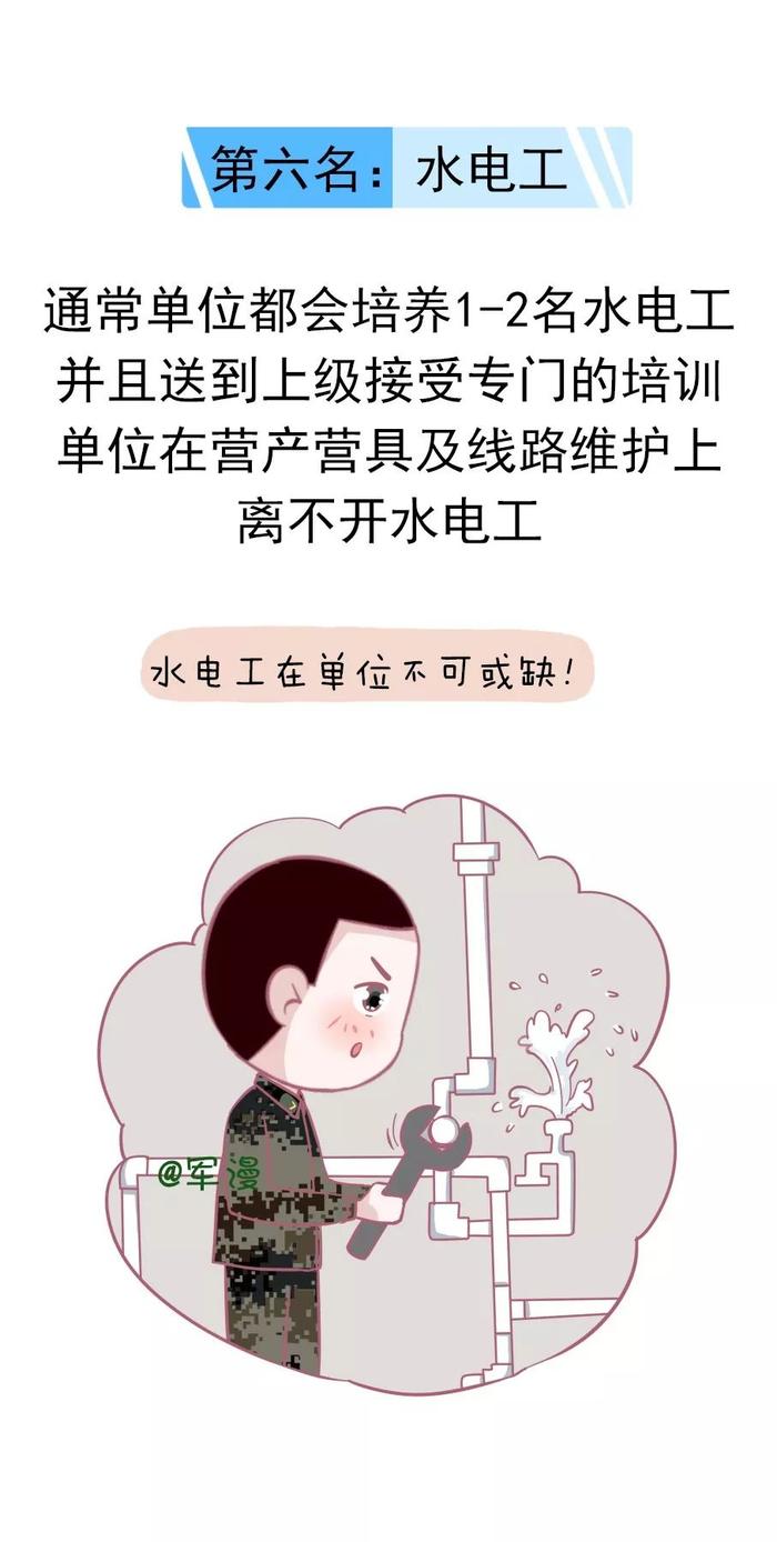 分队最缺的生活专业排行榜