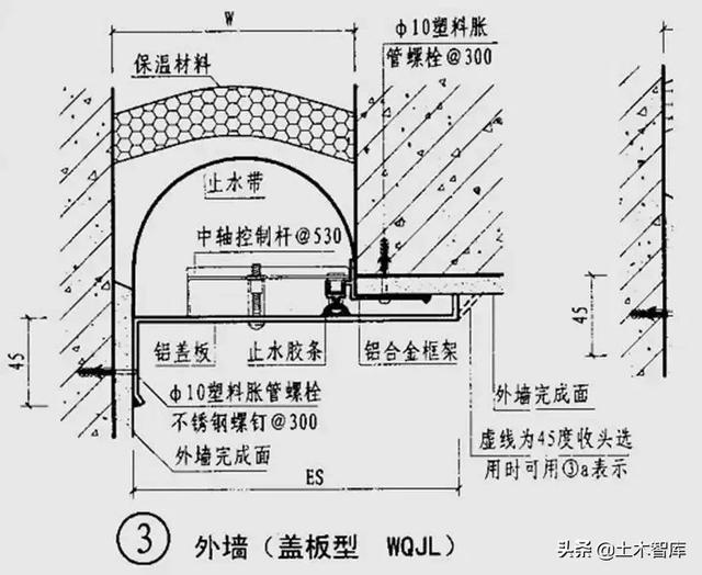 常识科普，认识变形缝