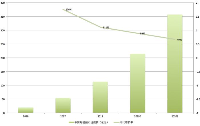 EMOGI Network 项目分析报告｜标准共识