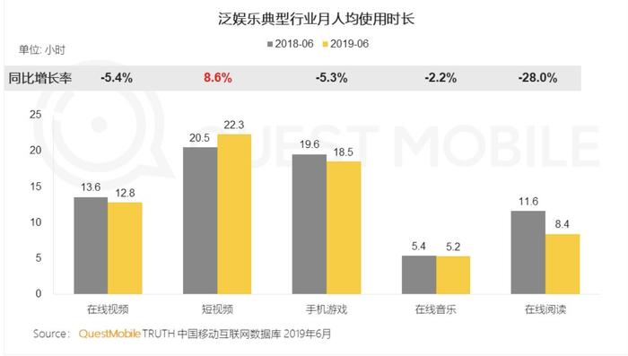 EMOGI Network 项目分析报告｜标准共识