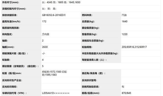 家族中最帅气的新车型，全新起亚KX3亮相工信部