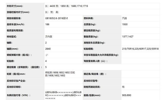 销售支柱终于迎来国六车型，北京现代ix35 2.0L国六版亮相工信部