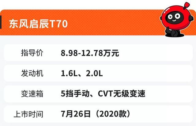 全部不到10万起，增配、变帅，这些新款SUV性价比炸裂