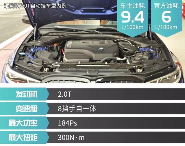 BBA中的热门车型！新宝马3系/奥迪A4L/奔驰C级怎么选？