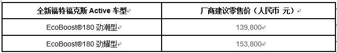 13.98万元起 城市新锐SUV——全新福特福克斯Active精彩上市