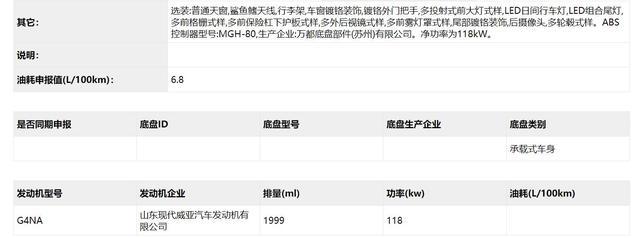 销售支柱终于迎来国六车型，北京现代ix35 2.0L国六版亮相工信部