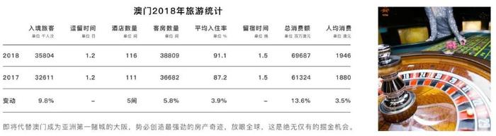 日本城中心，大阪房产黄金眼--Chuan House难波黑门1号