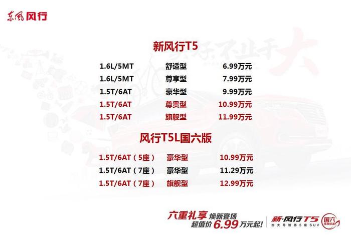 不止宜家更务实 新风行T5上市6.99万起售