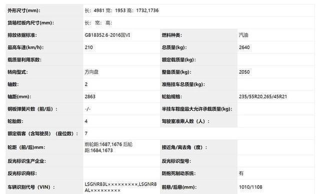 别克首款国产7座SUV曝光,或为中国特供车，该怎样定价才能火呢？