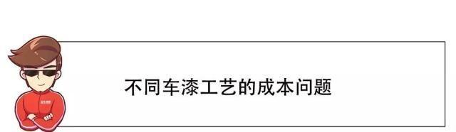 白色加2000块，红色加2000块！同样的车凭啥它们更贵