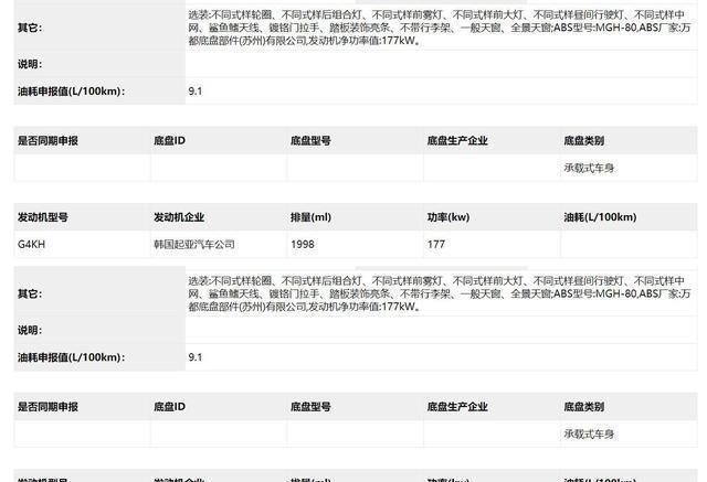 车型生命周期得以延续，东风悦达起亚KX7国六排放版本亮相工信部