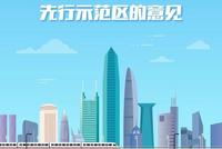 一图读懂：深圳建设中国特色社会主义先行示范区
