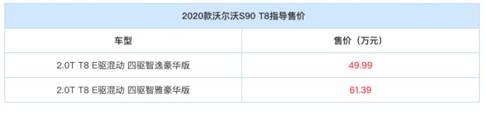 沃尔沃S90T8插混，不如买宝马5系插混？