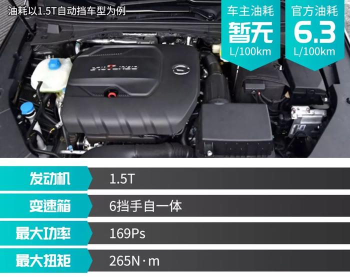 最低7.99万元起 这些中型车空间大 配置高