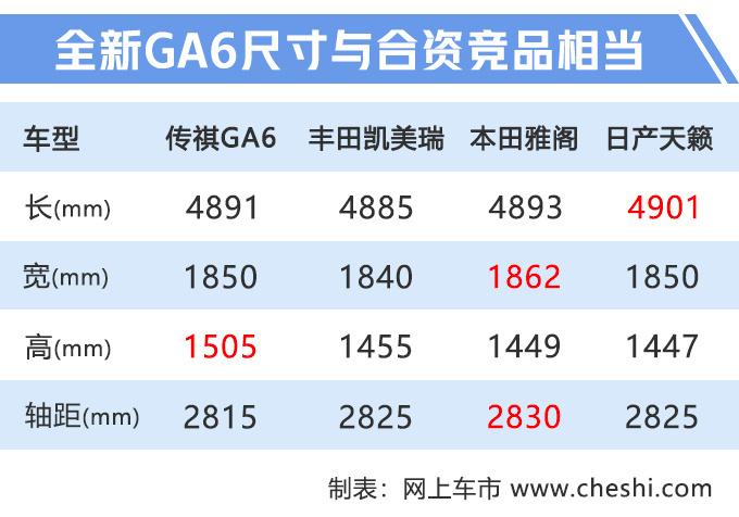 4款新车即将开卖，奔驰新款加长GLC领衔，最低11万元起