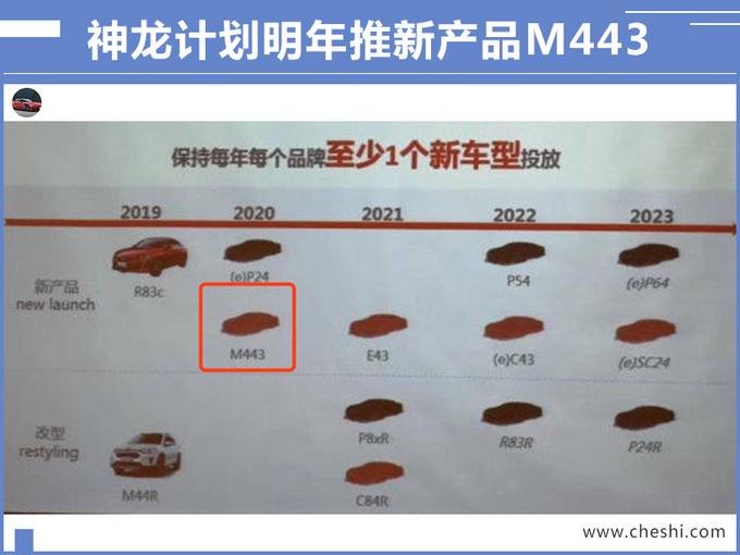 雪铁龙新车11月发布 专供中国 看着有点像轿跑SUV！