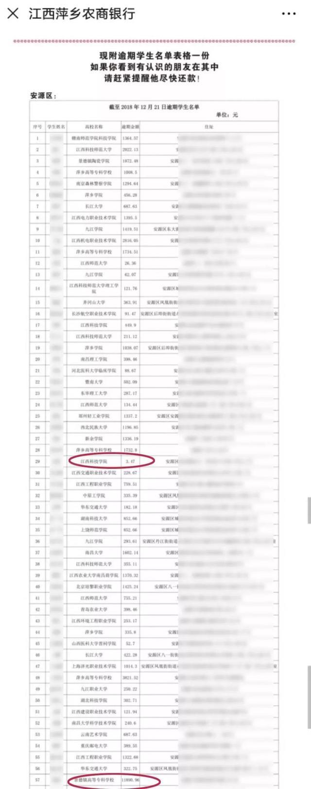 欠3.47元，银行就把学生住址曝光？网友吵翻……