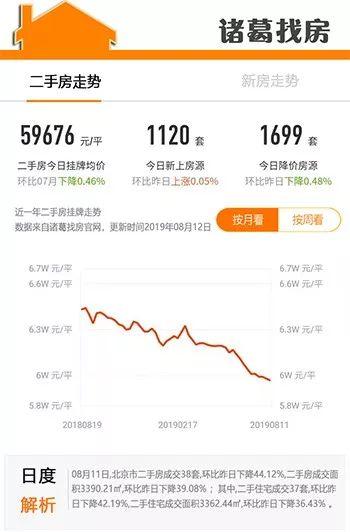 未来30年，专家：高层住宅房价将大幅贬值，甚至变成“贫民区”