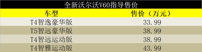 吉利博瑞GE三车齐发，奔驰GLC L领衔本周6款新车上市