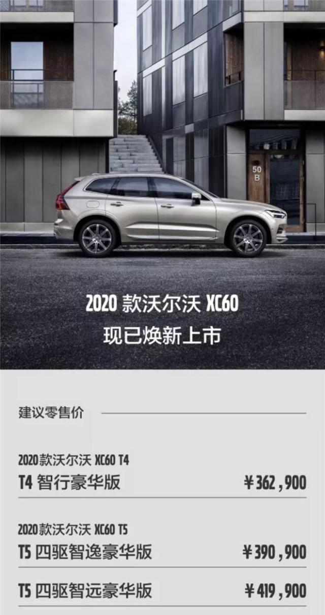 配置升级 取消顶配 2020款沃尔沃XC60焕新登场