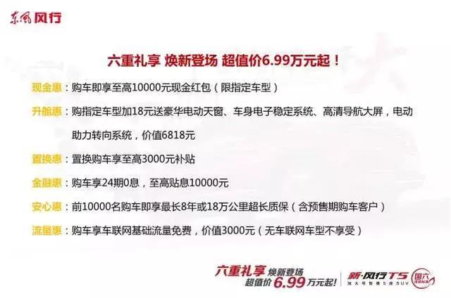 长城炮预售价12.68万元起；新风行T5/T5L国六正式上市