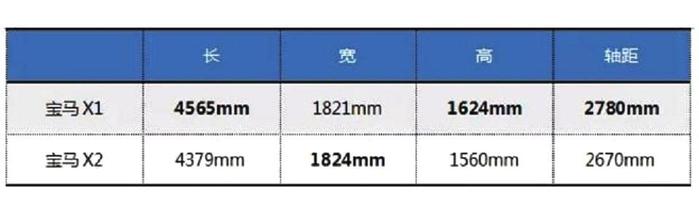 又一卖不动的豪车，28万的裸车跌至21万多 网友：TA不按套路出牌