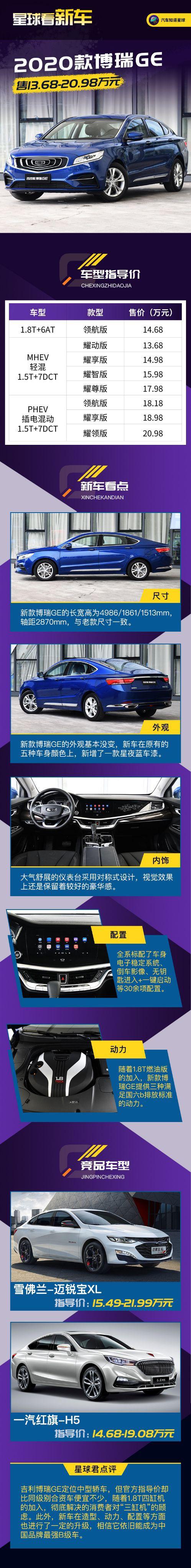 一图看新车，2020款吉利博瑞GE正式上市，售13.68万起！