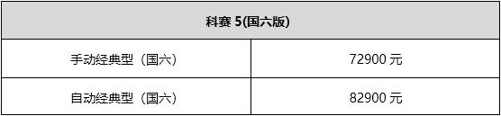 长安欧尚三款新车百城区域上市 乘用化车型矩阵再添猛将