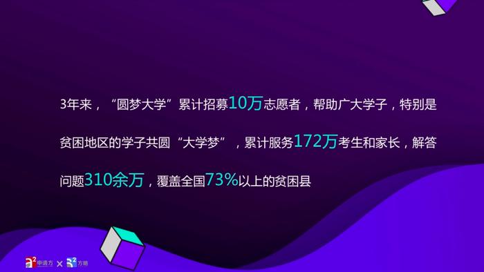 第三届全国学业与发展峰会在京举行，并发布圆梦大学白皮书